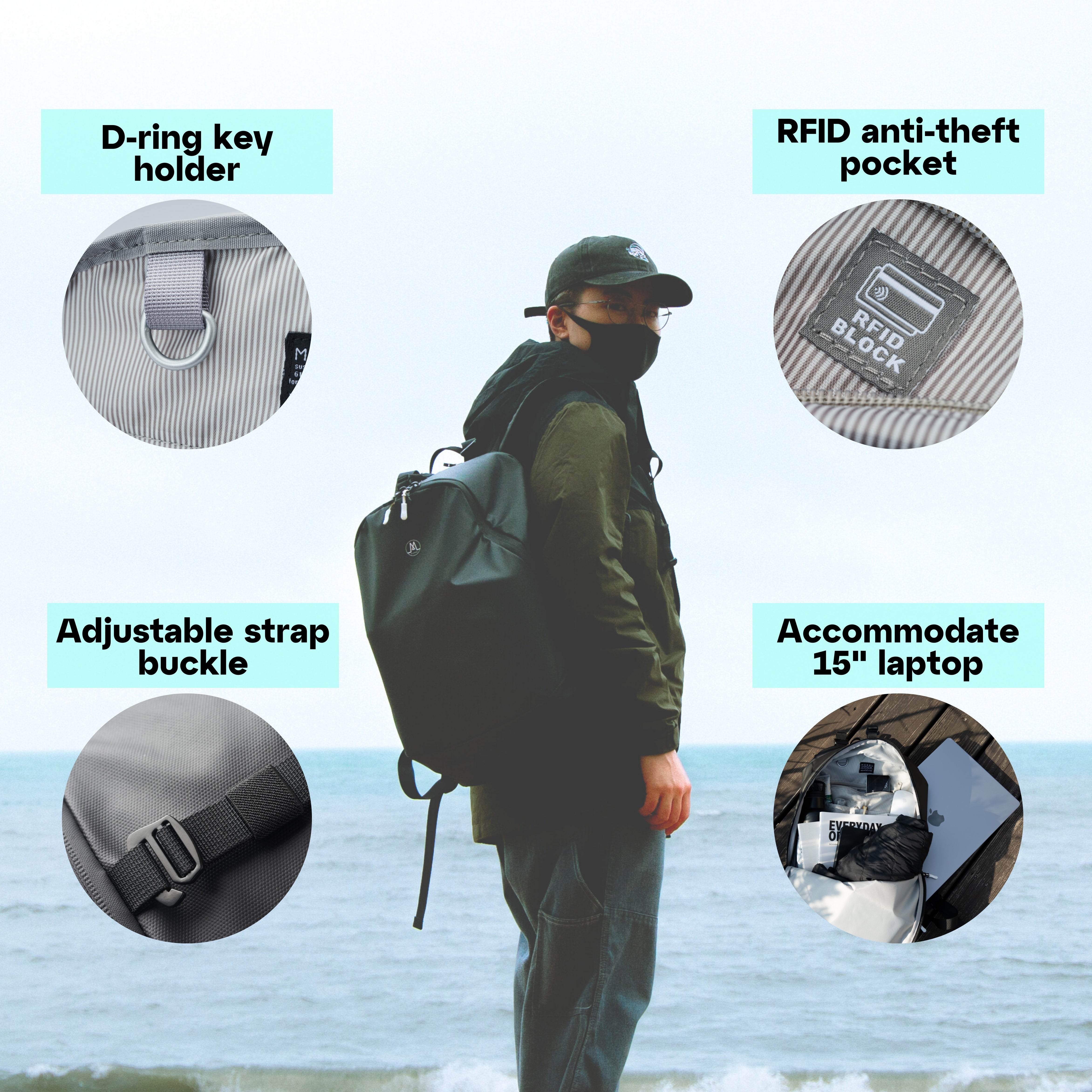 Moral MARQUIS 日常簡約山系時尚背包 Stealth Bomber Edition,具備D型環鑰匙扣、RFID防盜口袋、可調式背帶扣與15吋平板電腦收納空間。