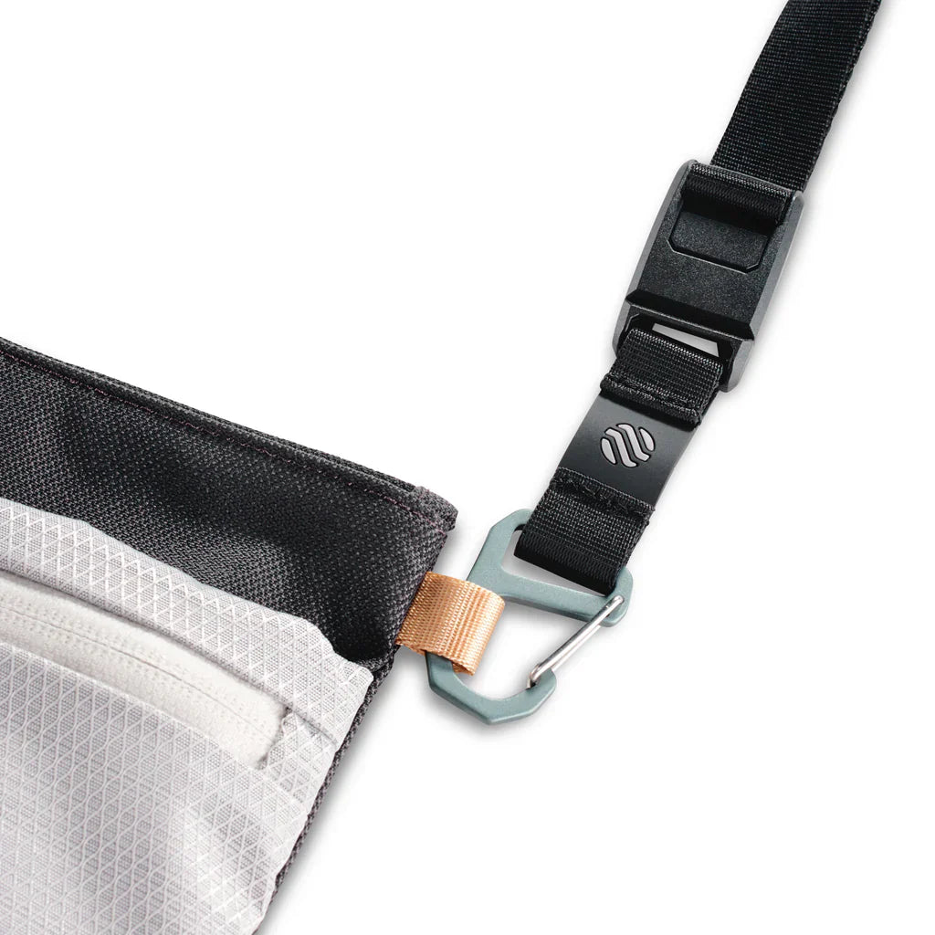 【Heimplanet】Carry Essentials Neck Pouch|防潑水隨行包