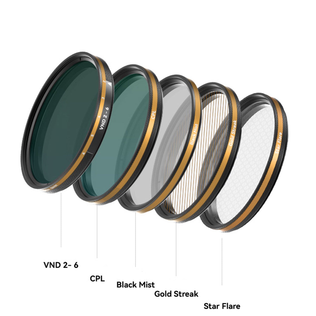 【Fotorgear】Pro ll Serial|Filter 67mm 鏡頭濾鏡|人像風光攝影