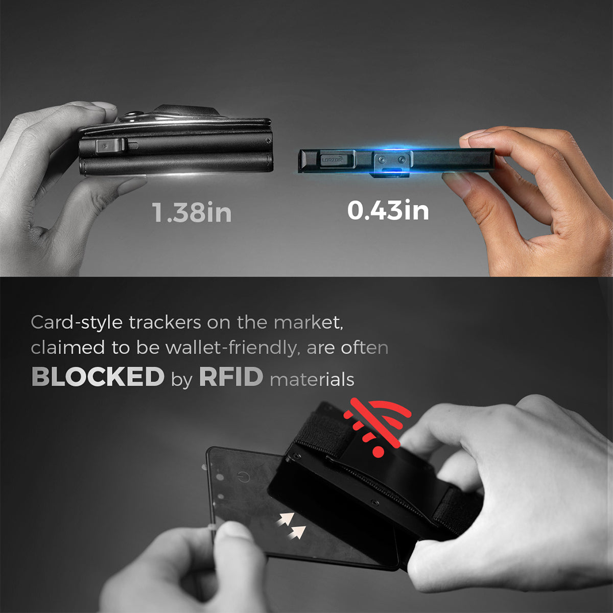 LORZOR 錢包內置 RFID 屏蔽技術,有效防止非法掃描,保護卡片安全
