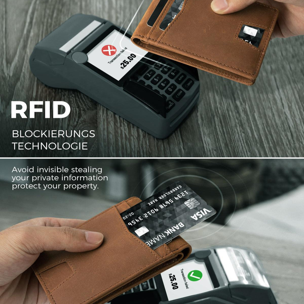 LORZOR AirTag 錢包配備 RFID 屏蔽技術,保護卡片信息免受非法掃描