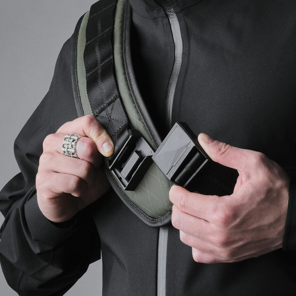 耐磨抗撕裂設計 - 適合日常與戶外使用