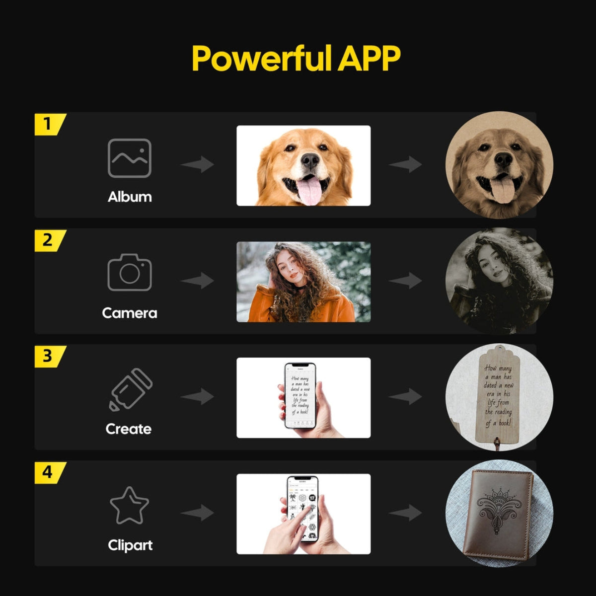 【LaserPecker】LP2 雷射雕刻機|便攜高效多材質|360° 旋轉雕刻