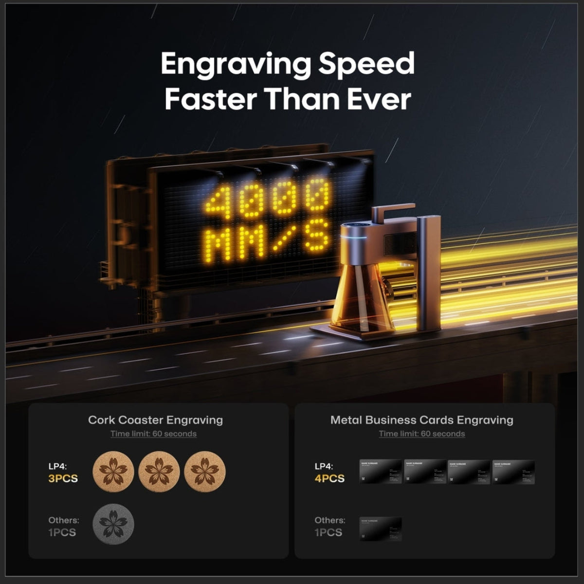 【LaserPecker】LP4 雙光源雕刻機|高速精雕多材料