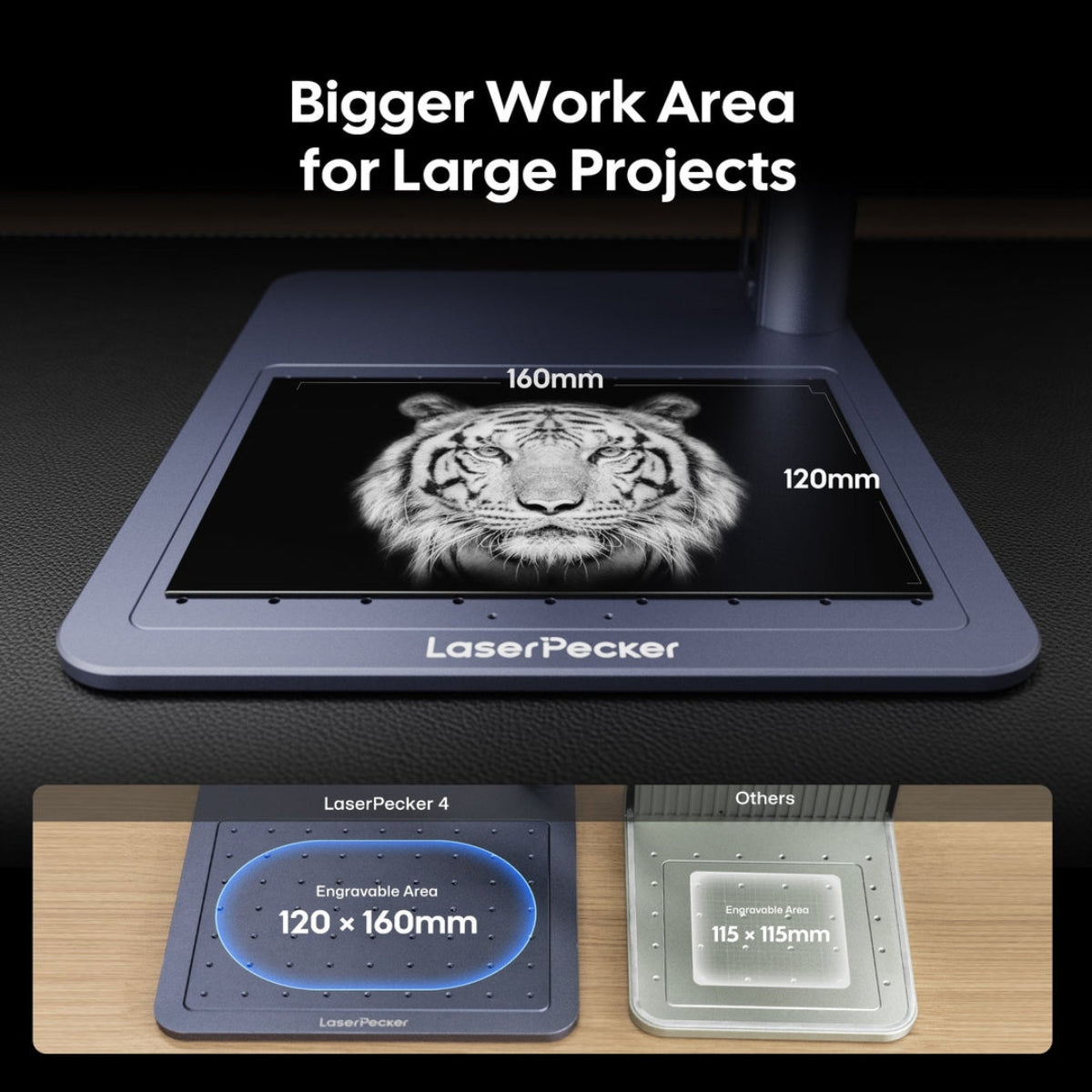 【LaserPecker】LP4 雙光源雕刻機|高速精雕多材料