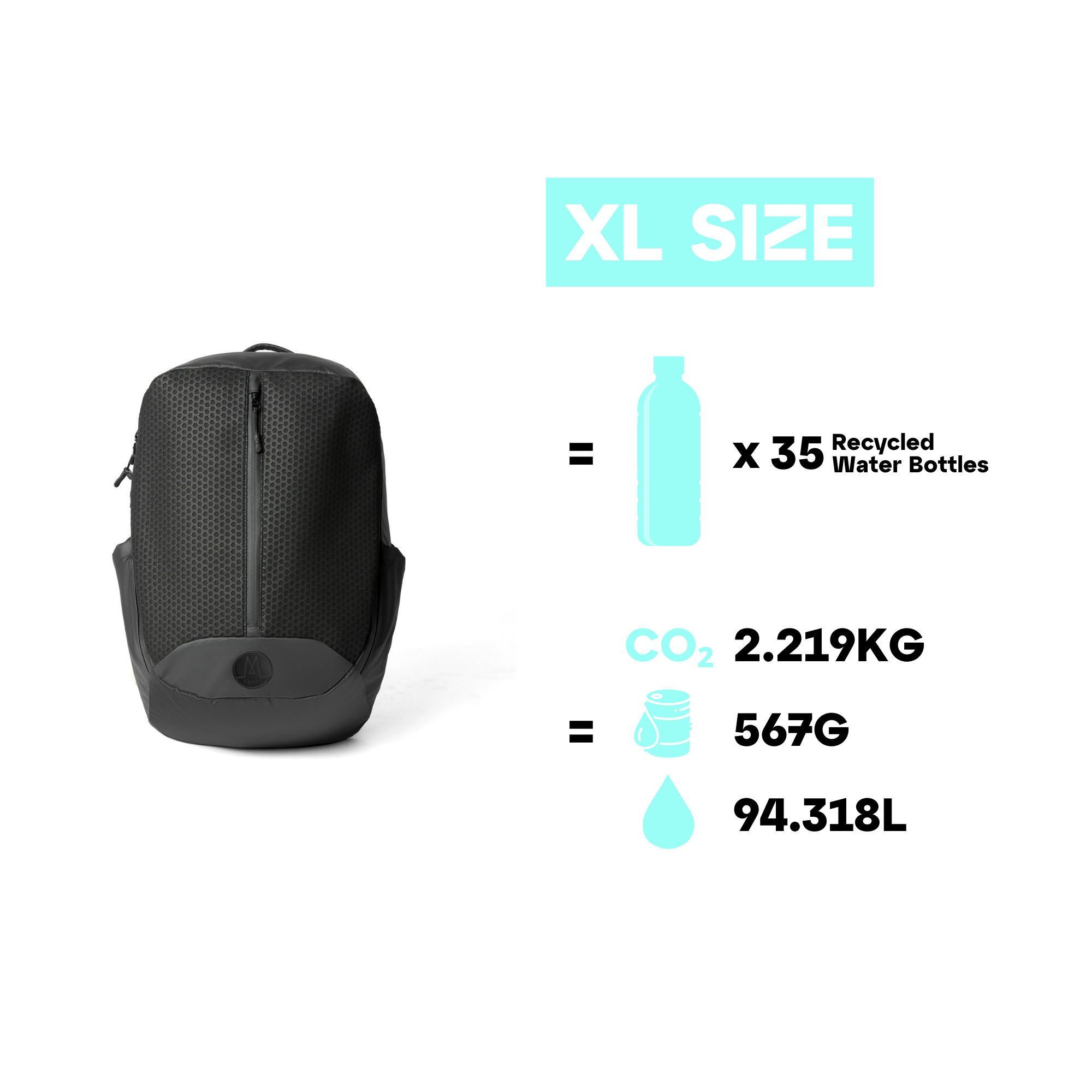Moral UMAGO STAG II - 3DMX 夜行反光背包背包 XL 號環保數據展示，使用 35 個回收水瓶製成，減少碳排放與塑膠垃圾。