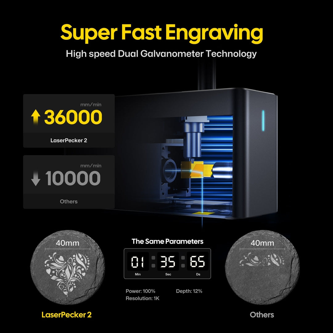 蜂鳥 LaserPecker LP2 - 便攜式手持雷射雕刻機