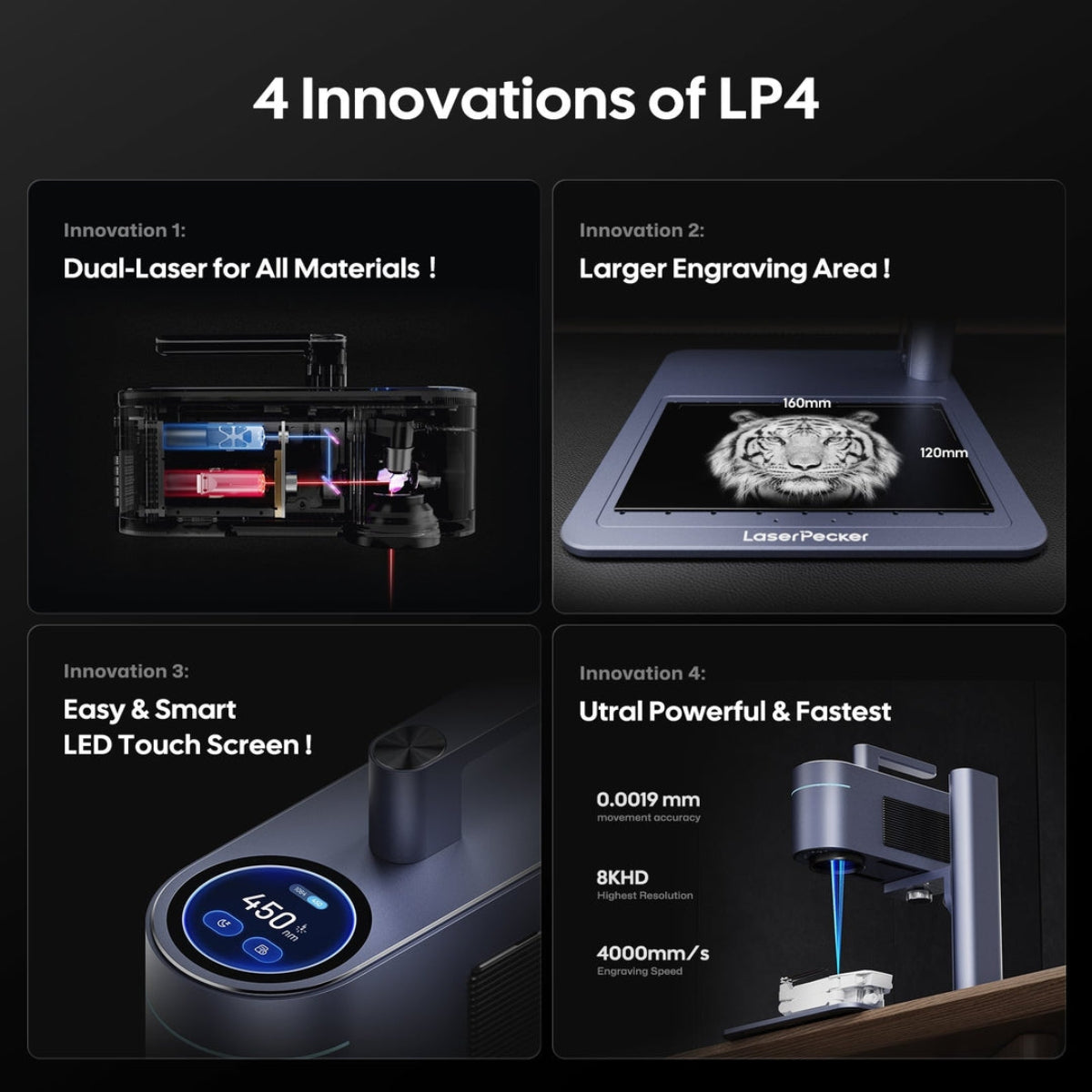 【LaserPecker】LP4 雙光源雕刻機｜高速精雕多材料